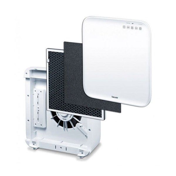 Beurer Filter Set for LR 300 / LR 310, 660.12