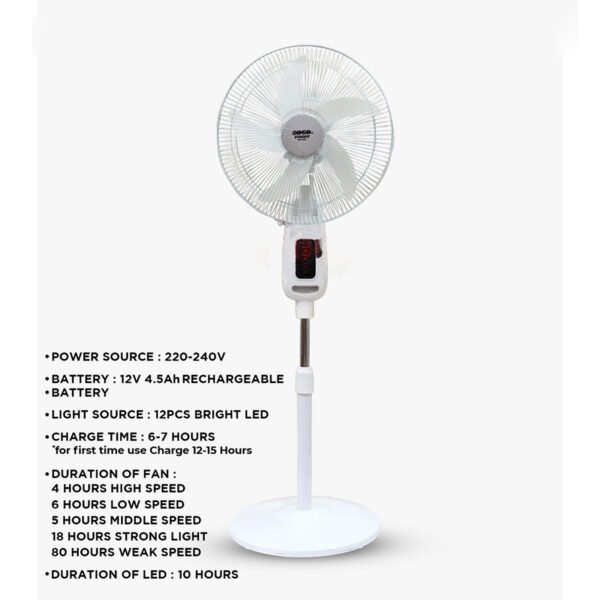 Sogo Rechargeable Floor Fan JPN-680